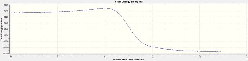 File:Lb3714 endo irc.jpg