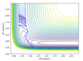 Thumbnail for version as of 13:24, 18 May 2018