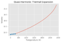 Thumbnail for version as of 15:19, 27 February 2018