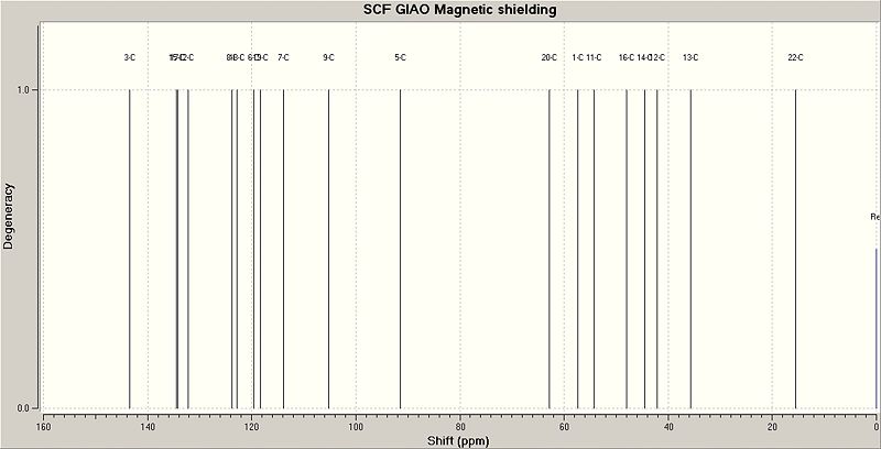 File:SJCryer Z Minfiensine NMR.jpg