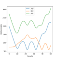 Thumbnail for version as of 09:44, 5 May 2020
