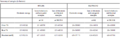 Thumbnail for version as of 15:09, 8 February 2013