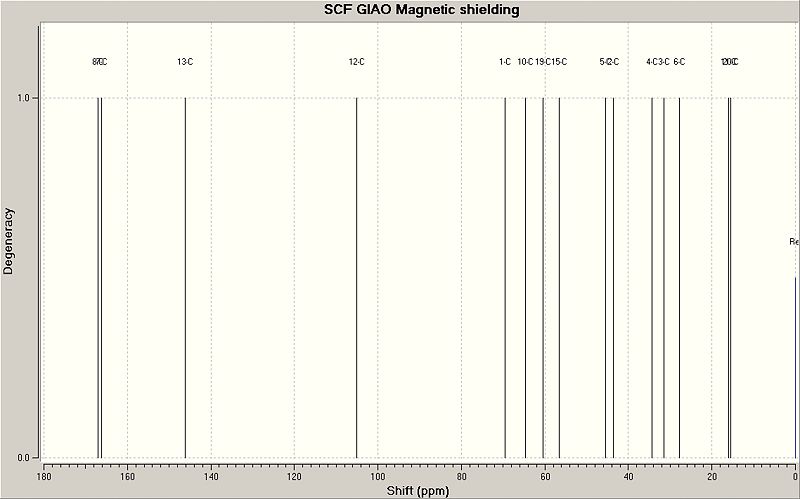 File:Jlm down NMRspec.jpg