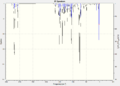 Thumbnail for version as of 19:34, 24 November 2011
