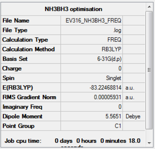 NH3BH3 Frequency Summary