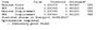 Converged parameters