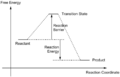 Thumbnail for version as of 16:41, 9 March 2017