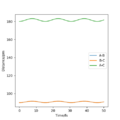 Thumbnail for version as of 16:15, 7 May 2020