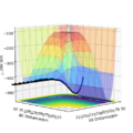 Thumbnail for version as of 13:17, 15 May 2020
