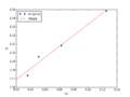 Thumbnail for version as of 19:56, 11 February 2015