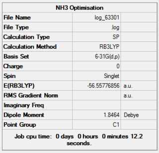 NH3 Population Analysis Summary