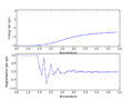 Thumbnail for version as of 14:36, 15 March 2015