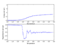 Thumbnail for version as of 14:36, 15 March 2015