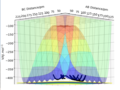 Thumbnail for version as of 12:14, 19 May 2020