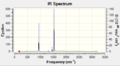 Thumbnail for version as of 11:27, 13 October 2013