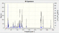 Thumbnail for version as of 12:54, 2 March 2012