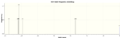Thumbnail for version as of 14:57, 12 February 2014