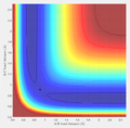 Thumbnail for version as of 15:21, 4 May 2017