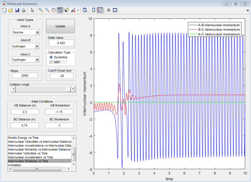 File:Ex2 q4 pvst.PNG