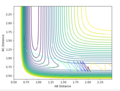 Thumbnail for version as of 16:34, 17 May 2018