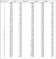 Thumbnail for version as of 18:37, 12 March 2013