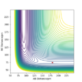 Thumbnail for version as of 15:19, 22 May 2020