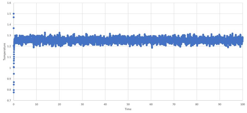 File:Temp time(0.001) jkt115.JPG