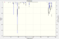 Thumbnail for version as of 18:18, 22 March 2012