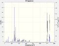 Thumbnail for version as of 12:10, 29 February 2012