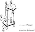 Thumbnail for version as of 16:00, 23 March 2011