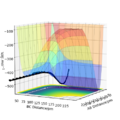 Thumbnail for version as of 13:15, 15 May 2020