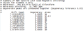 Thumbnail for version as of 17:51, 5 March 2014