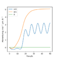 Thumbnail for version as of 05:27, 21 May 2020