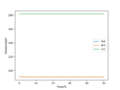 Thumbnail for version as of 13:14, 13 May 2020