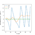Thumbnail for version as of 06:04, 22 May 2020