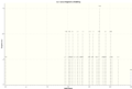 Thumbnail for version as of 17:17, 14 March 2014