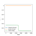 Thumbnail for version as of 19:47, 8 May 2020