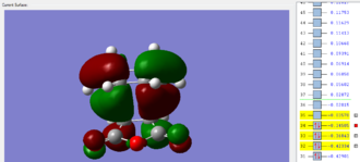Thermal Expansion Coefficient