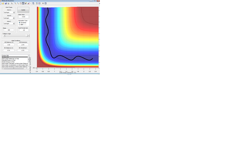 File:Initial conditions contour.png