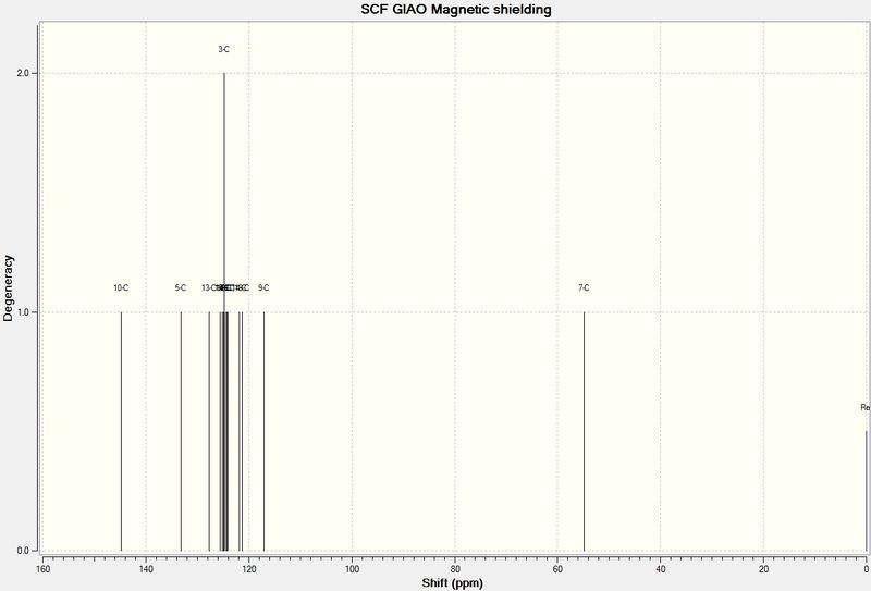File:Isomer b nmr overall.jpg