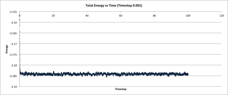 File:Total Energyaz.png