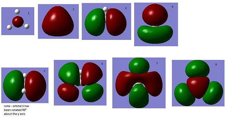 File:BH3 orbitals1-8.jpg
