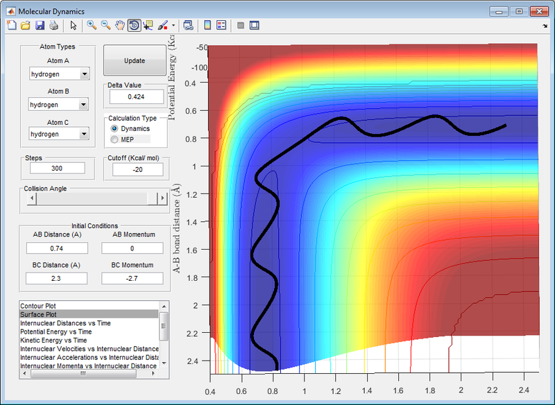 File:Initial potential surface 01.png