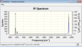 Thumbnail for version as of 21:52, 3 March 2015