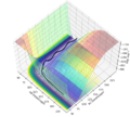 Thumbnail for version as of 18:12, 6 May 2020