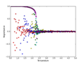 Thumbnail for version as of 19:40, 3 December 2015