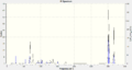 Thumbnail for version as of 18:02, 21 November 2011