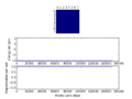 Thumbnail for version as of 22:52, 11 March 2015