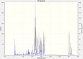 Thumbnail for version as of 20:07, 7 February 2013