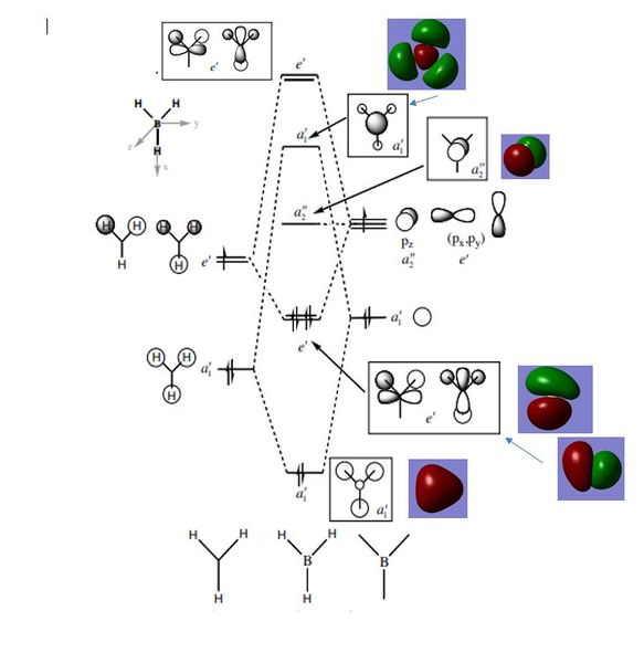 File:Bh3 final MO diagram.jpeg
